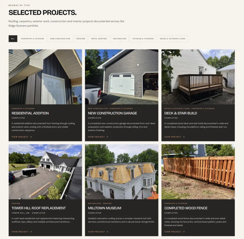 Ridge Runners organized project portfolio