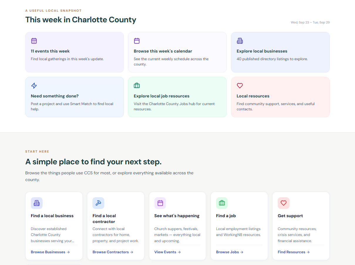 Charlotte County Services weekly local snapshot with events, directory discovery, project posting, jobs and resources